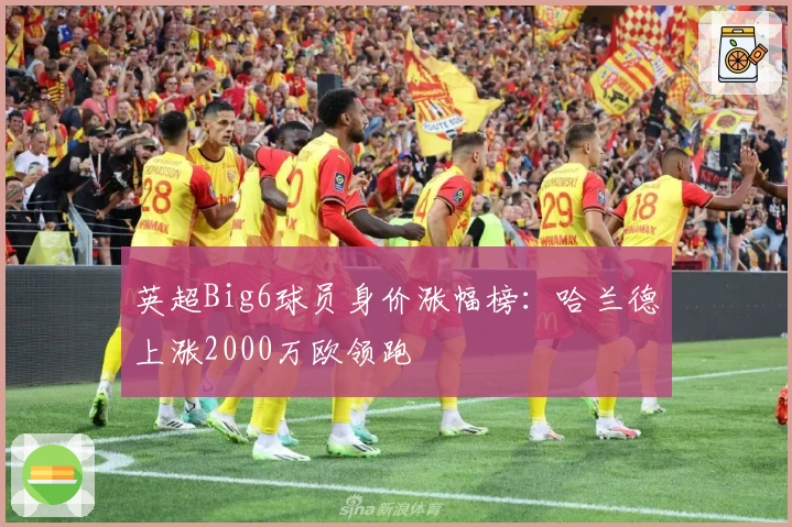 英超Big6球员身价涨幅榜：哈兰德上涨2000万欧领跑